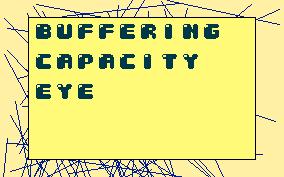 buffering capacity eye