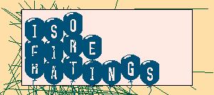 iso fire ratings